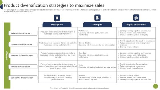 Product Diversification Strategies To Maximize Sales Ideas PDF