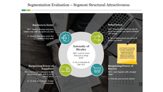 Product Division Ppt PowerPoint Presentation Complete Deck With Slides Slide07