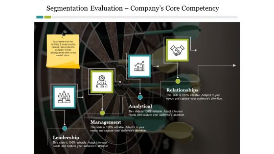 Product Division Ppt PowerPoint Presentation Complete Deck With Slides Slide08