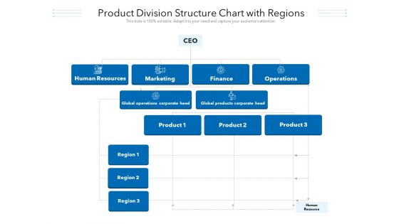 Product Division Structure Chart With Regions Ppt PowerPoint Presentation File Infographic Template PDF Product Division Structure Chart With Regions Ppt PowerPoint Presentation File Infographic Template PDF