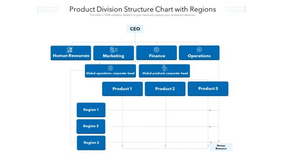 Product Division Structure Chart With Regions Ppt PowerPoint Presentation File Infographic Template PDF