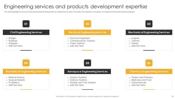 Product Engineering Services Company Introduction Ppt PowerPoint Presentation Complete Deck With Slides