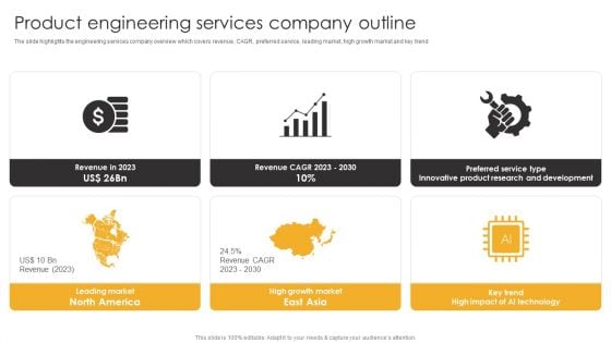 Product Engineering Services Product Engineering Services Company Outline Guidelines PDF