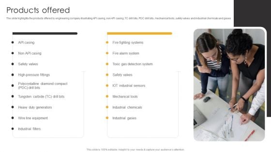 Product Engineering Services Products Offered Ppt Infographics Example Introduction PDF Product Engineering Services Products Offered Ppt Infographics Example Introduction PDF