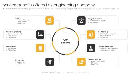 Product Engineering Services Service Benefits Offered By Engineering Company Topics PDF