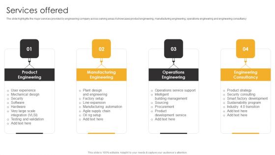 Product Engineering Services Services Offered Ppt Icon Background Designs PDF Product Engineering Services Services Offered Ppt Icon Background Designs PDF