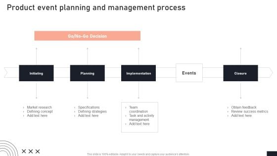 Product Event Planning And Management Process Stakeholder Engagement Plan For Launch Event Introduction PDF Product Event Planning And Management Process Stakeholder Engagement Plan For Launch Event Introduction PDF