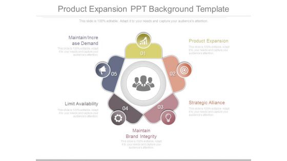 Product Expansion Ppt Background Template