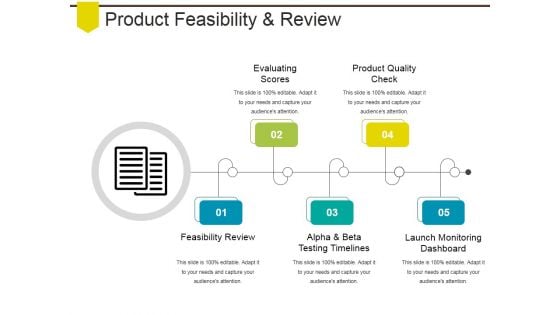 Product Feasibility And Review Ppt PowerPoint Presentation File Slideshow