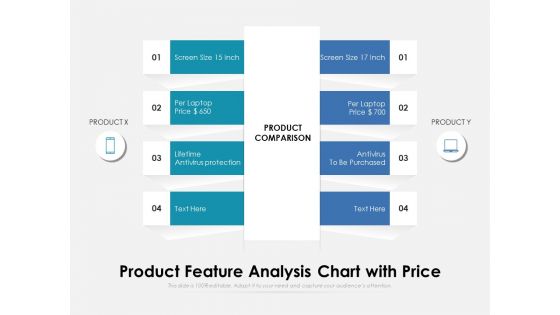 Product Feature Analysis Chart With Price Ppt PowerPoint Presentation Gallery Infographics PDF Product Feature Analysis Chart With Price Ppt PowerPoint Presentation Gallery Infographics PDF