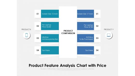 Product Feature Analysis Chart With Price Ppt PowerPoint Presentation Gallery Infographics PDF