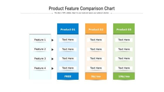 Product Feature Comparison Chart Ppt PowerPoint Presentation Styles Format PDF