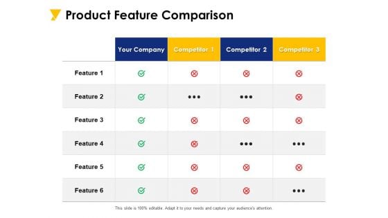 Product Feature Comparison Ppt PowerPoint Presentation File Vector