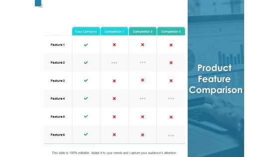 Product Feature Comparison Ppt PowerPoint Presentation Inspiration Shapes