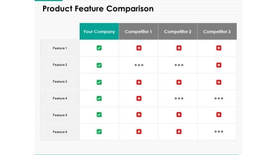 Product Feature Comparison Ppt Powerpoint Presentation Layouts Styles