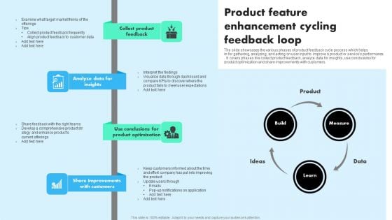 Product Feature Enhancement Cycling Feedback Loop Brochure PDF