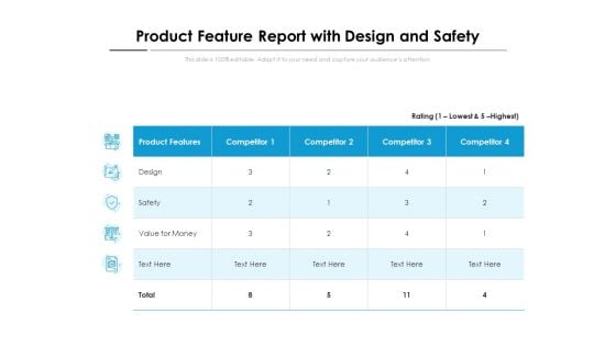 Product Feature Report With Design And Safety Ppt PowerPoint Presentation Gallery Tips PDF