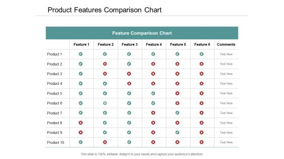 Product Features Comparison Chart Ppt Powerpoint Presentation Model Template