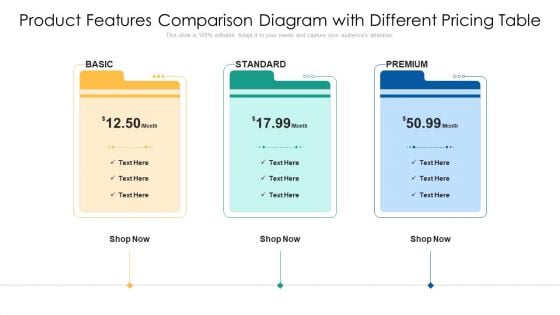 Product Features Comparison Diagram With Different Pricing Table Information PDF