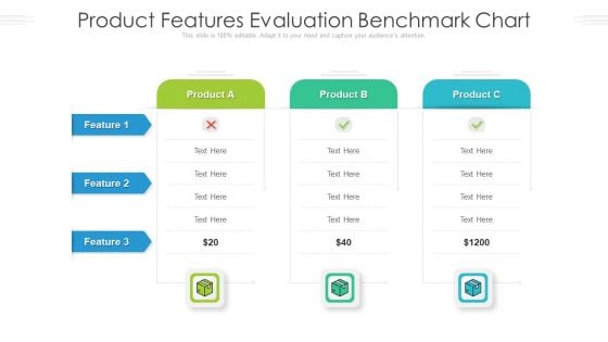 Product Features Evaluation Benchmark Chart Ppt PowerPoint Presentation Inspiration Themes PDF Product Features Evaluation Benchmark Chart Ppt PowerPoint Presentation Inspiration Themes PDF