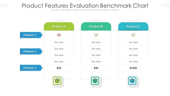 Product Features Evaluation Benchmark Chart Ppt PowerPoint Presentation Inspiration Themes PDF