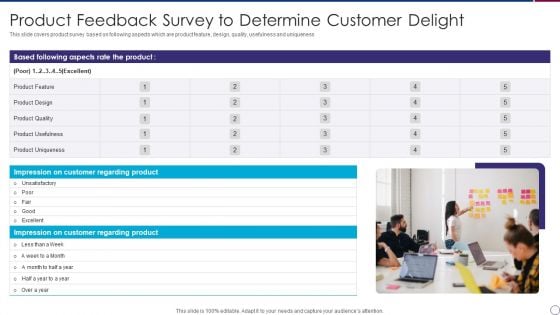 Product Feedback Survey To Determine Customer Delight Brochure PDF