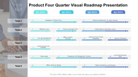 Product Four Quarter Visual Roadmap Presentation Microsoft