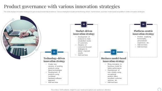 Product Governance With Various Innovation Strategies Template PDF