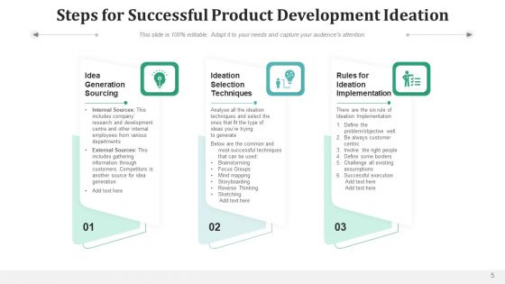 Product Growth Ideation Techniques Ppt PowerPoint Presentation Complete Deck With Slides