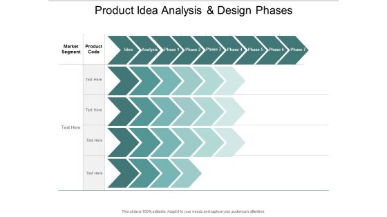 Product Idea Analysis And Design Phases Ppt Powerpoint Presentation Infographics Show
