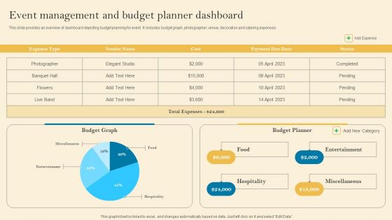 Product Inauguration Event Planning And Administration Event Management And Budget Planner Brochure PDF