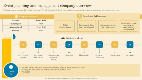 Product Inauguration Event Planning And Administration Event Planning And Management Download PDF