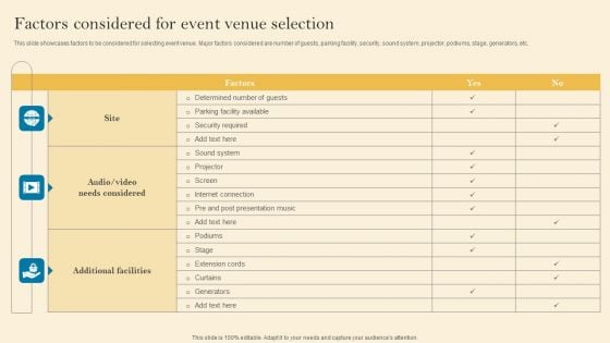 Product Inauguration Event Planning And Administration Factors Considered For Event Diagrams PDF
