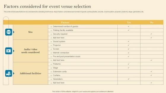 Product Inauguration Event Planning And Administration Factors Considered For Event Diagrams PDF Product Inauguration Event Planning And Administration Factors Considered For Event Diagrams PDF