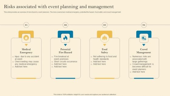 Product Inauguration Event Planning And Administration Risks Associated With Event Planning Designs PDF