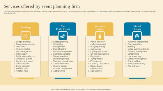 Product Inauguration Event Planning And Administration Services Offered By Event Planning Themes PDF