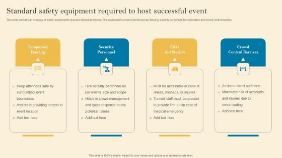 Product Inauguration Event Planning And Administration Standard Safety Equipment Pictures PDF