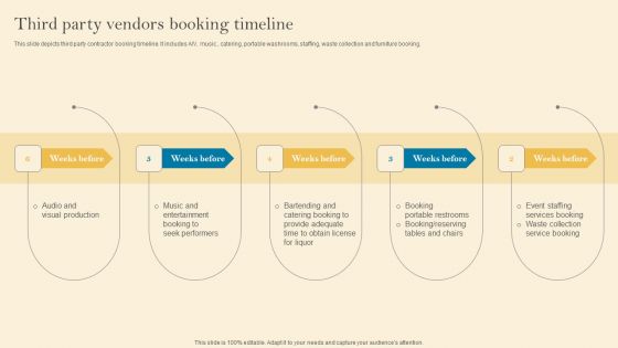 Product Inauguration Event Planning And Administration Third Party Vendors Mockup PDF