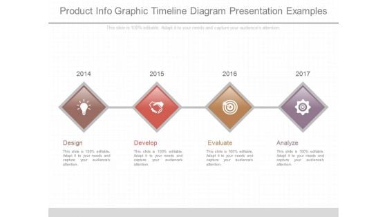 Product Info Graphic Timeline Diagram Presentation Examples