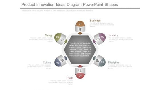 Product Innovation Ideas Diagram Powerpoint Shapes