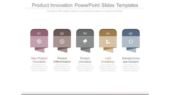 Product Innovation Powerpoint Slides Templates