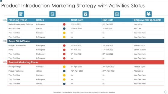 Product Introduction Marketing Strategy With Activities Status Diagrams PDF