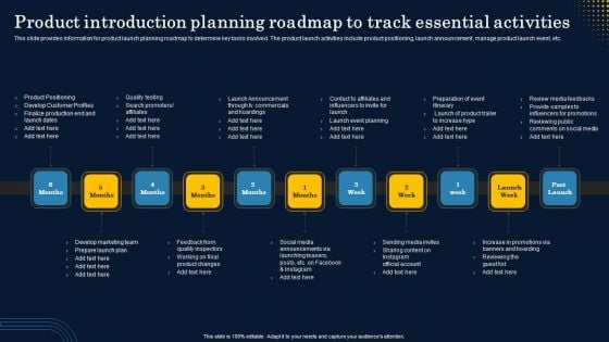 Product Introduction Planning Roadmap To Track Essential Activities Designs PDF