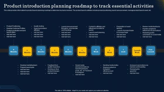 Product Introduction Planning Roadmap To Track Essential Activities Designs PDF