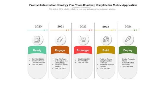 Product Introduction Strategy Five Years Roadmap Template For Mobile Application Ideas Product Introduction Strategy Five Years Roadmap Template For Mobile Application Ideas