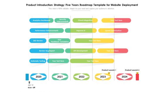 Product Introduction Strategy Five Years Roadmap Template For Website Deployment Information