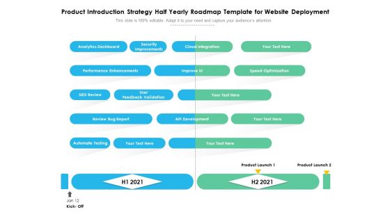 Product Introduction Strategy Half Yearly Roadmap Template For Website Deployment Brochure