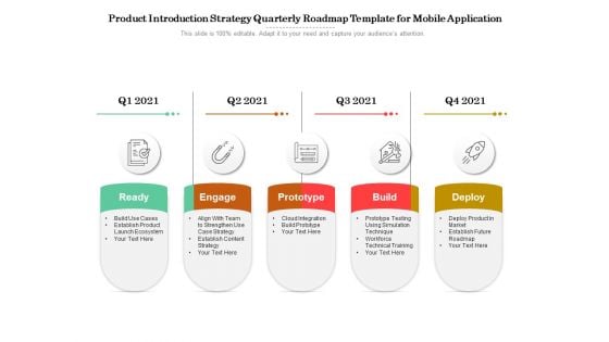 Product Introduction Strategy Quarterly Roadmap Template For Mobile Application Summary