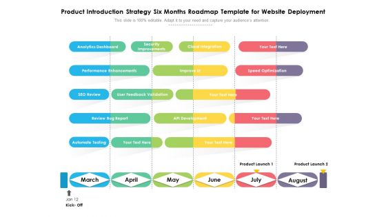 Product Introduction Strategy Six Months Roadmap Template For Website Deployment Brochure