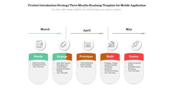 Product Introduction Strategy Three Months Roadmap Template For Mobile Application Portrait Product Introduction Strategy Three Months Roadmap Template For Mobile Application Portrait